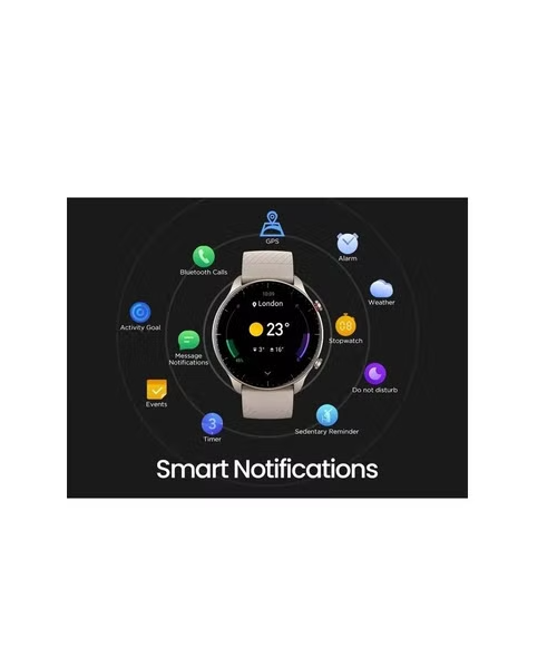 Amazfit Gtr2 Smart Watch New Version - Light Gray
