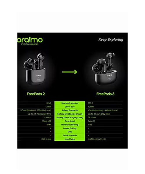 Oraimo Freepods 3 OEB-E104D True Wireless Earbuds - Black