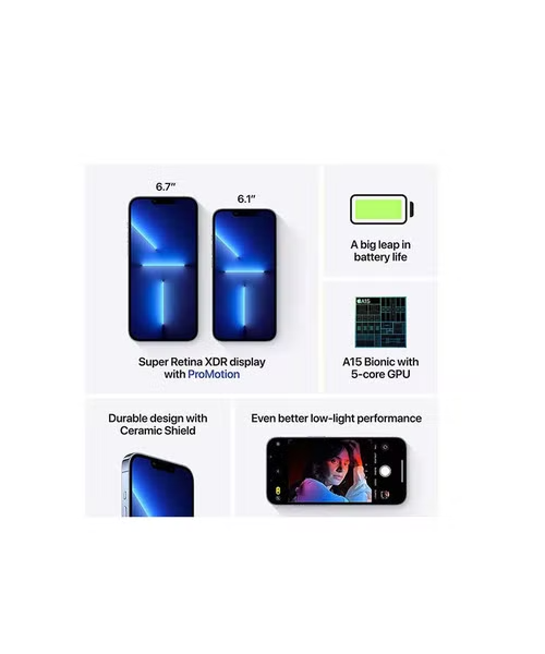 Apple iPhone 13 Pro Max Dual SIM 5G 256 GB 6 GB Smart Phone - Sierra Blue MLLE3AA/A