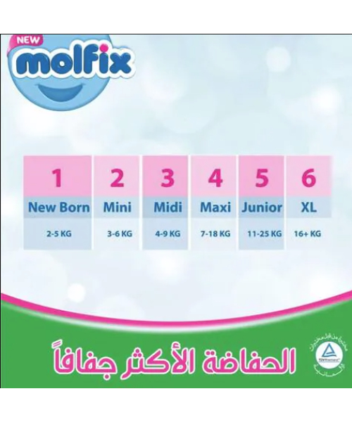 Molfix Mini Size 2 Diapers From 3 To 6 Kg - 60 Pieces
