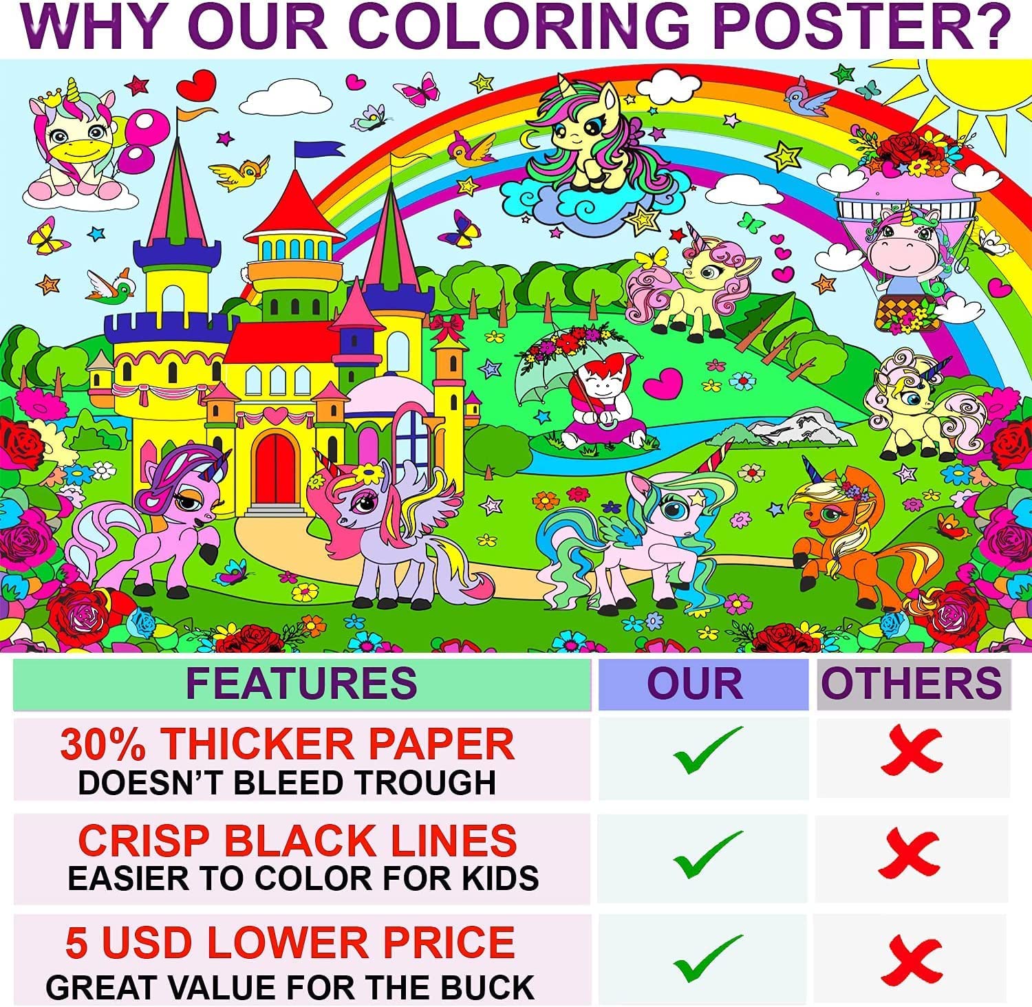 Coloring poster for children, palace and horses