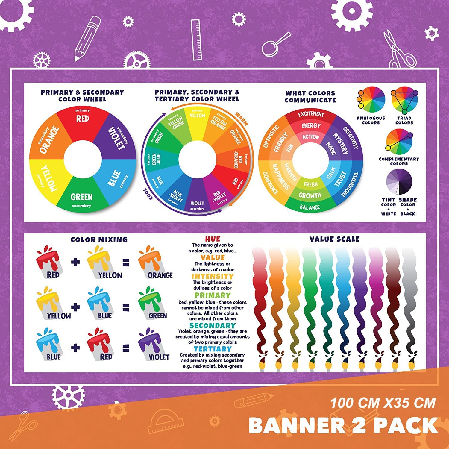 Colorful educational posters for the classroom