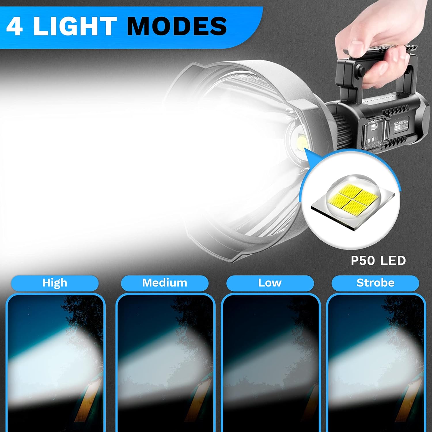 High Brightness LED Flashlight, High Brightness 90000 Lumens 4 Modes Rechargeable LED Flashlight IPX5 Waterproof Dustproof Flashlight for Camping Emergency,