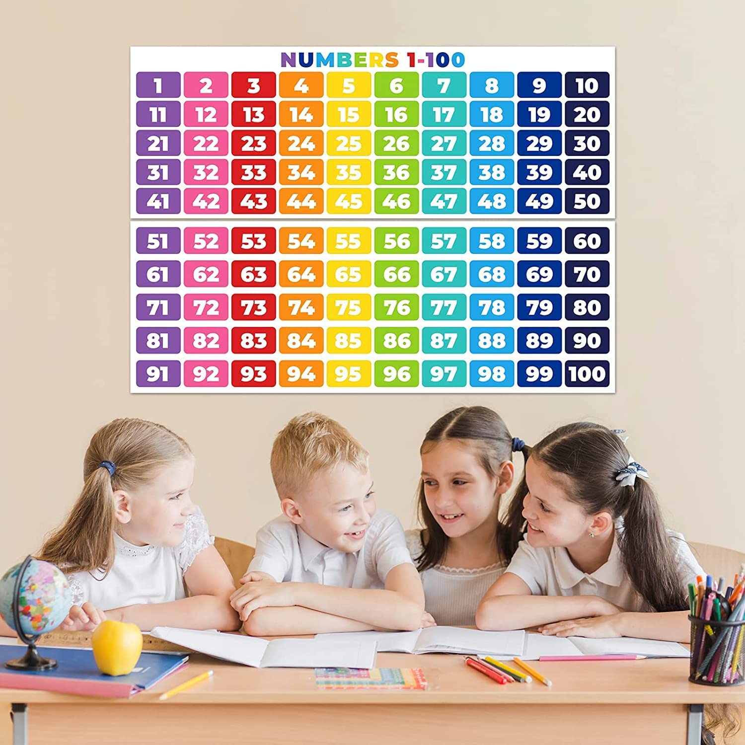 Poster for school and children's room decor, designed with numbers 1-100