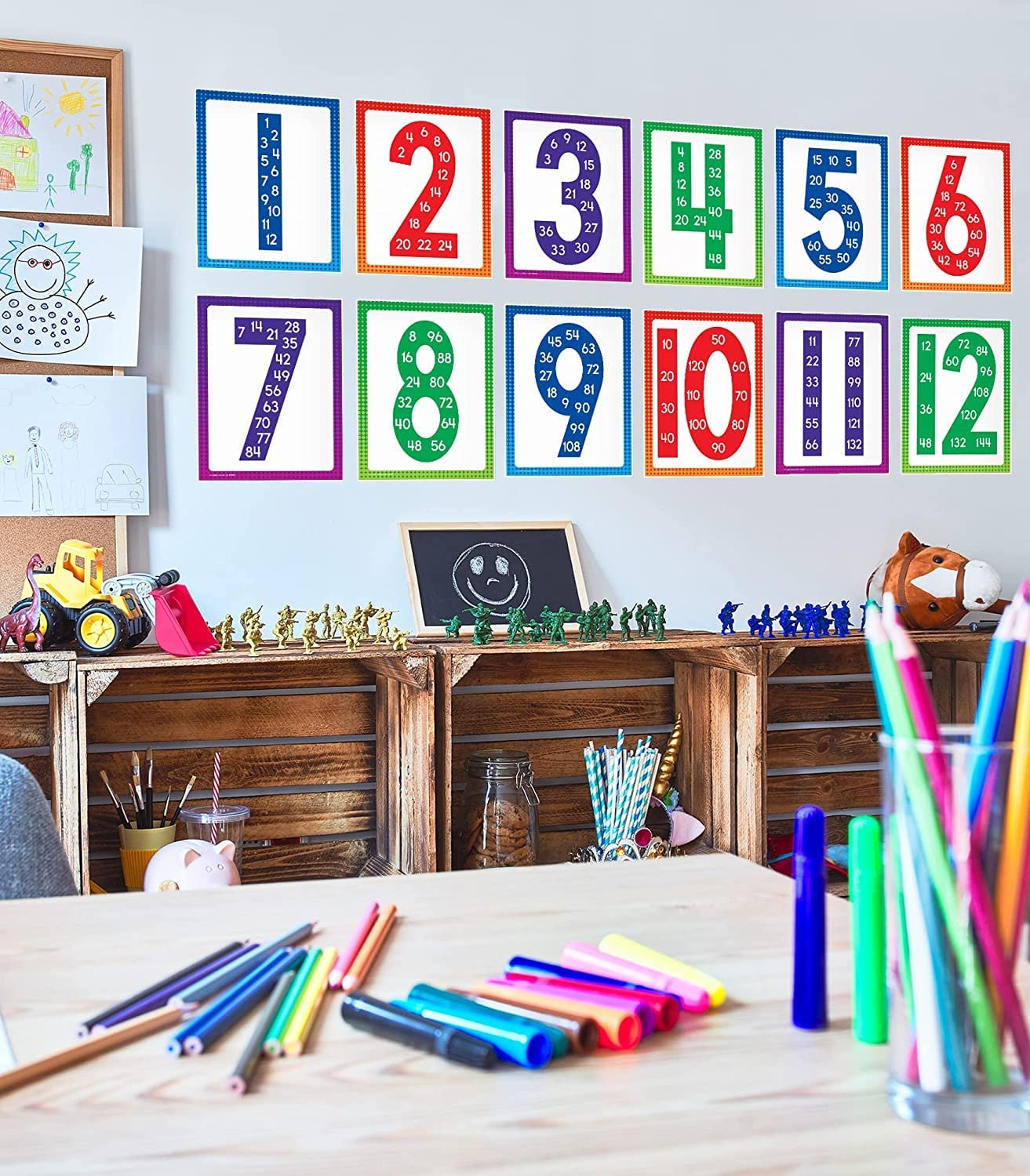 Math Poster Multipack, Includes 12 Multiples of Numbers 1-12