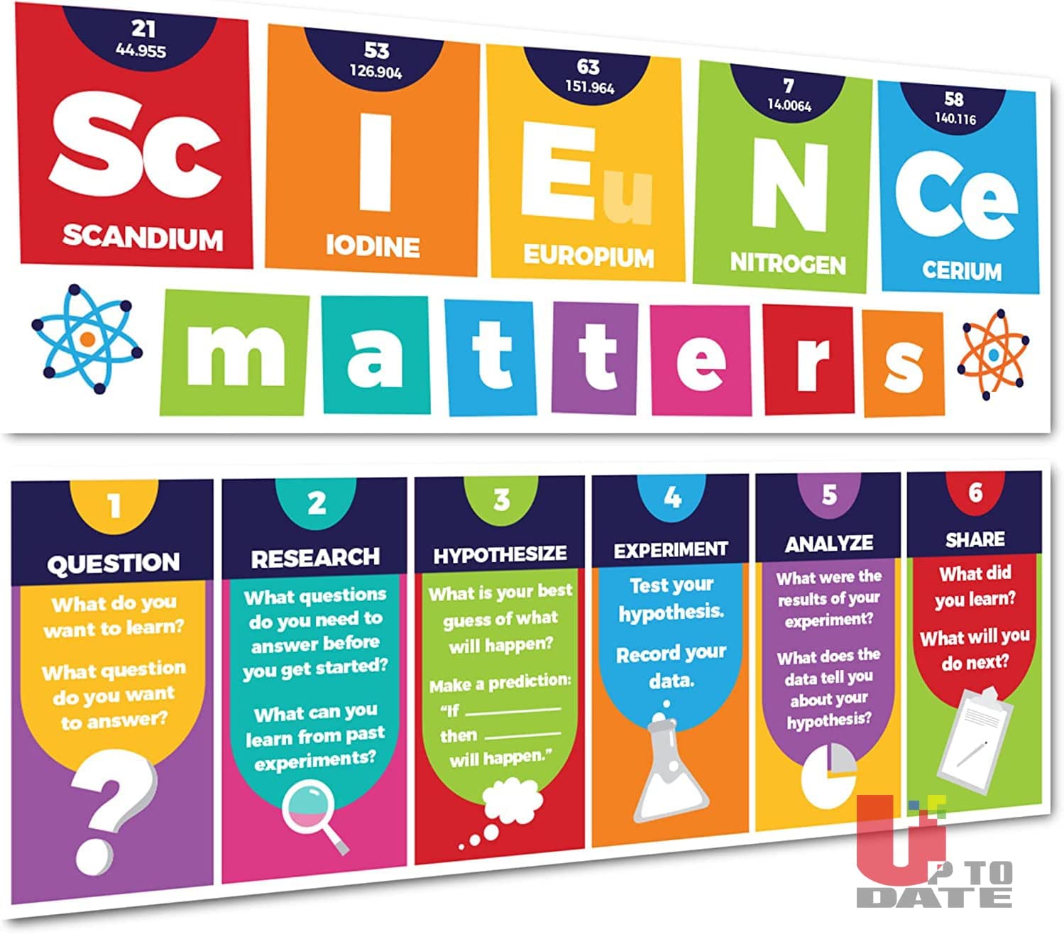 Classroom decorations poster science subject 2 PIECES 35×100 CM - Multi Color