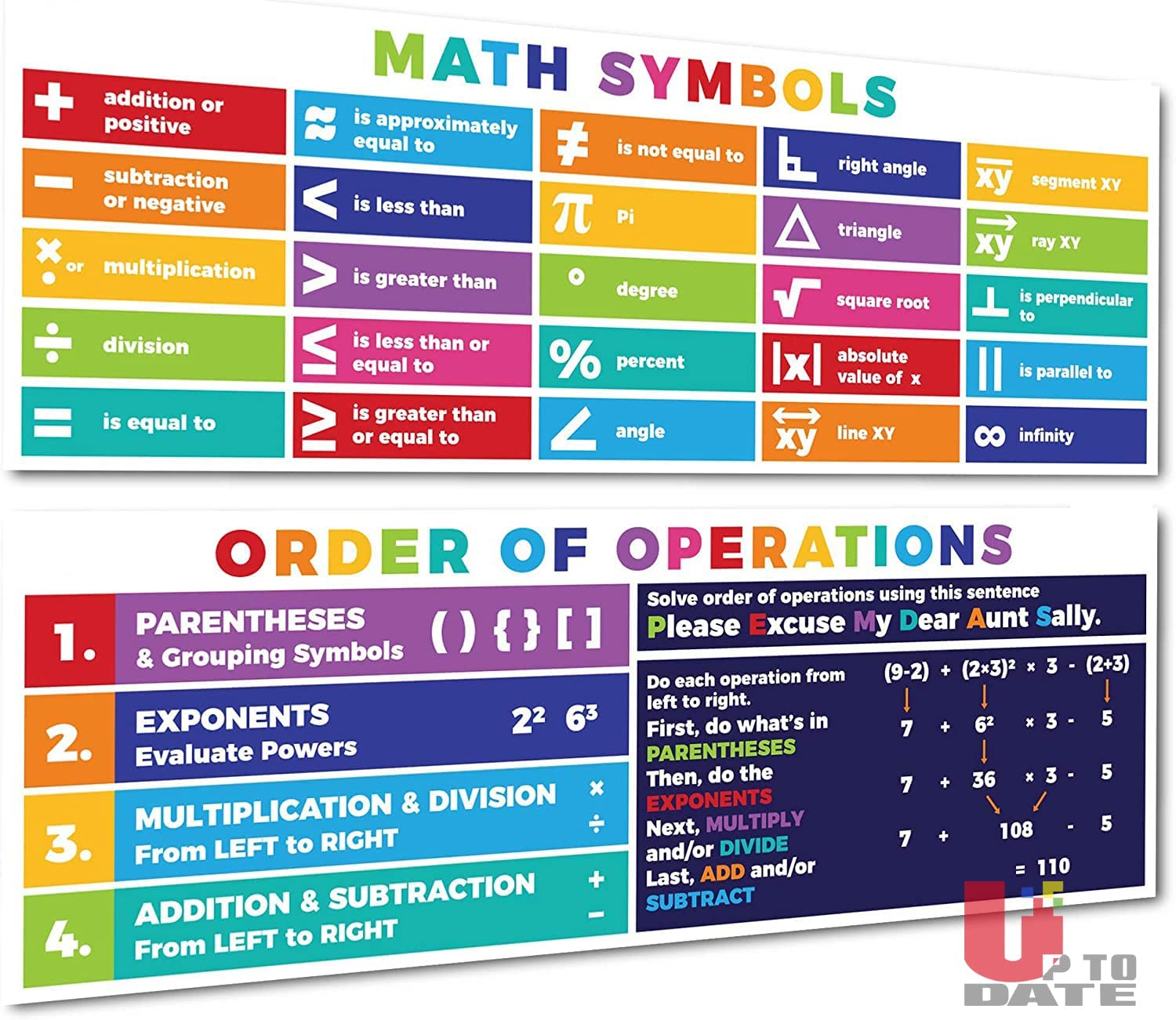 Educational posters for arithmetic and mathematics symbols, the multiplication table 35×100 cm - multi color