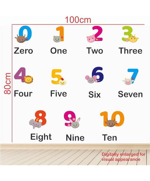 Colorful educational wall sticker poster with numbers design