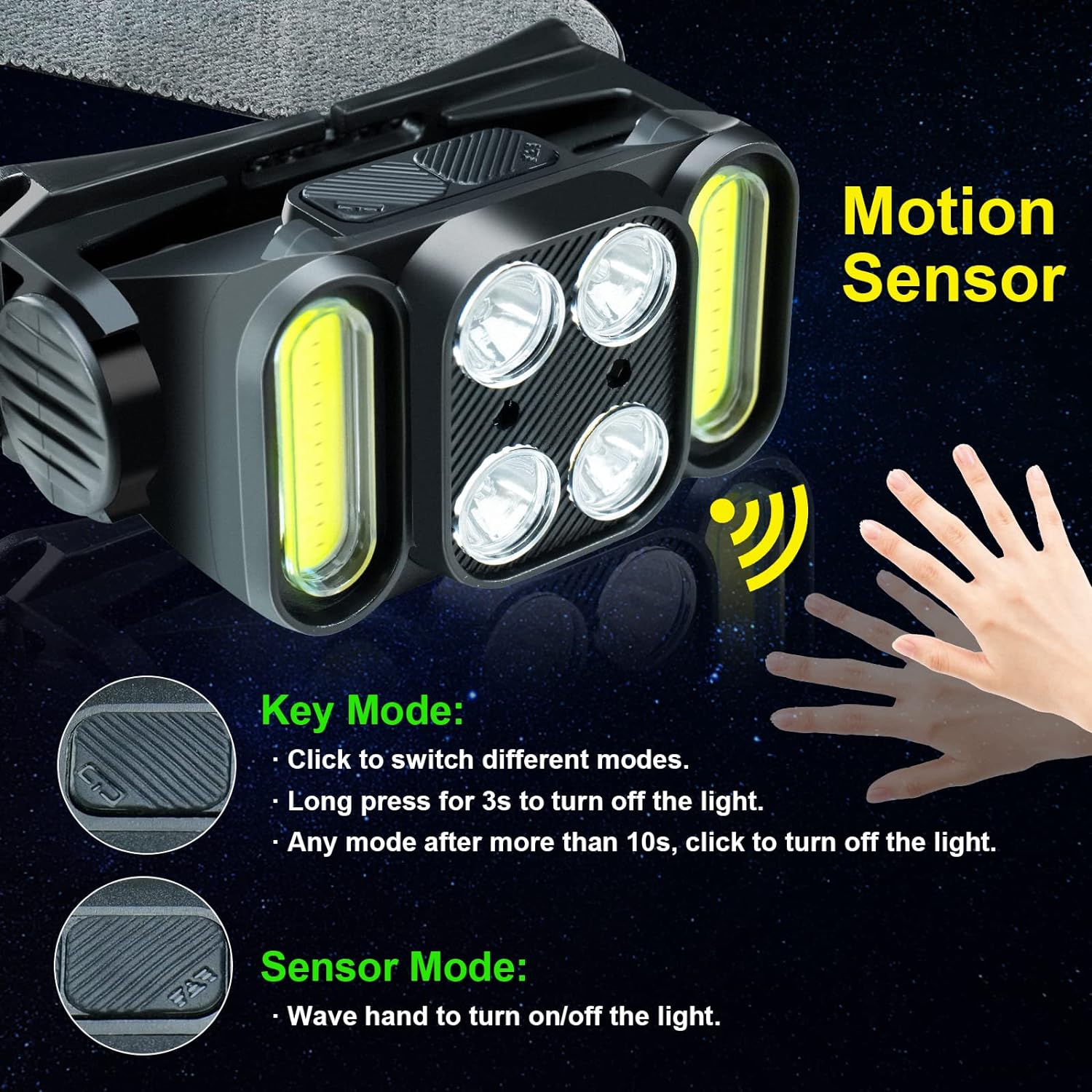 Motion sensor headlamp for camping - LED
