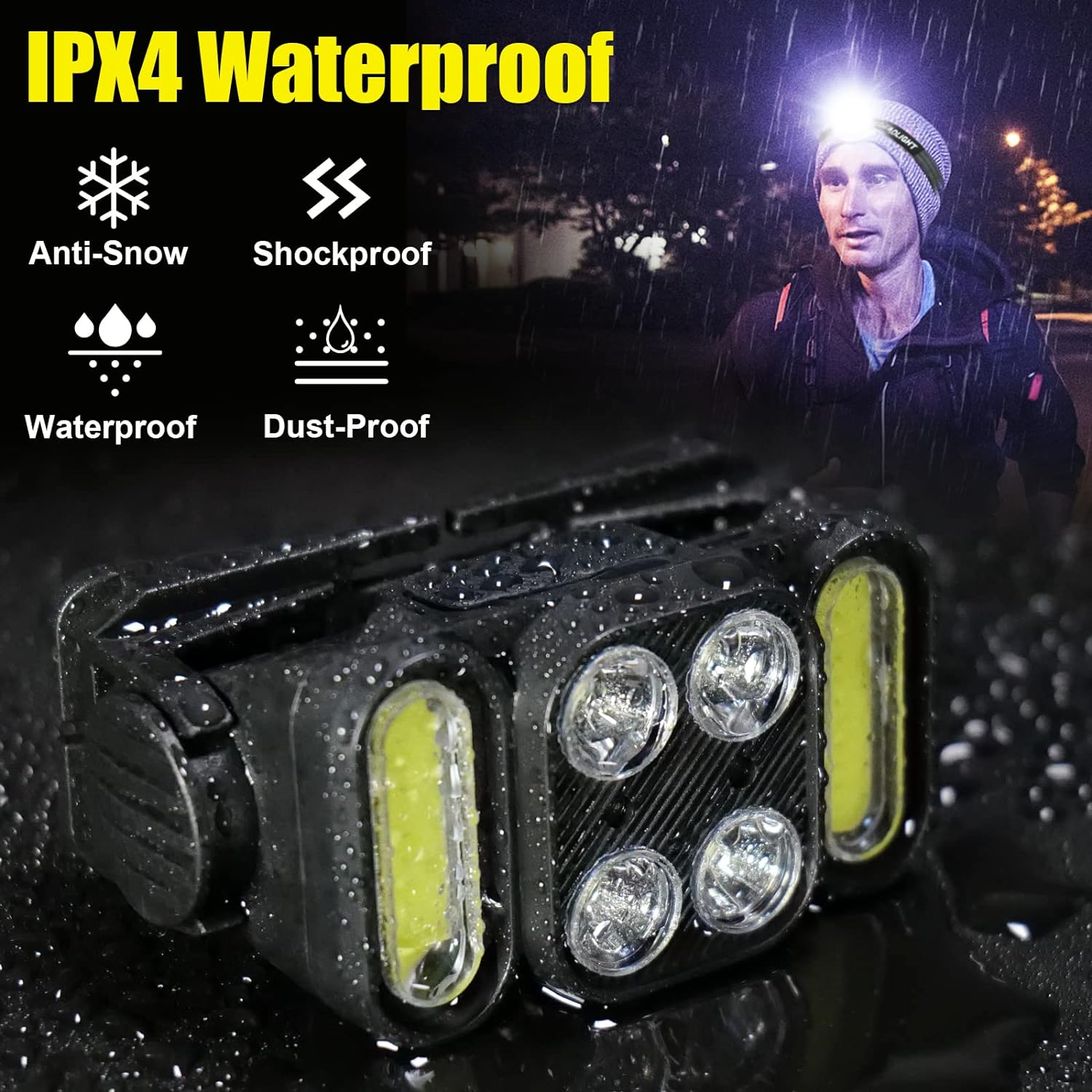 Motion sensor headlamp for camping - LED