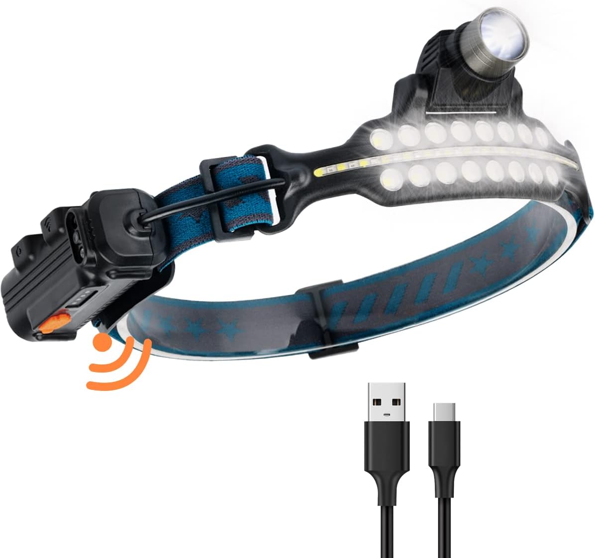 Camping & Hiking Headlamp- LED