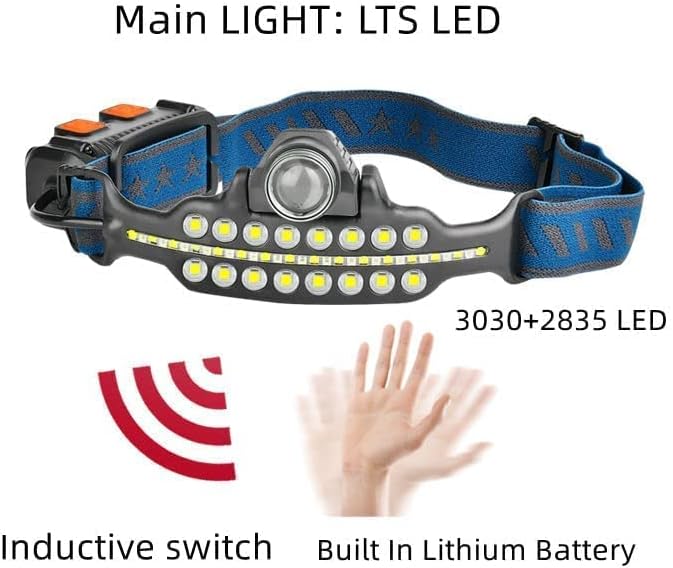 Camping & Hiking Headlamp- LED