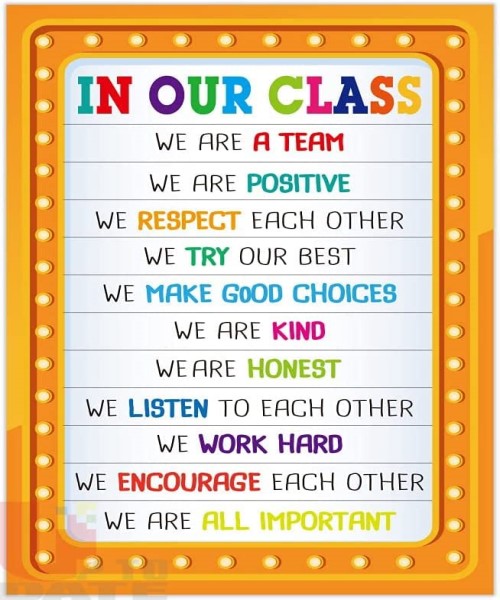 Educational classroom poster - 30x42 cM