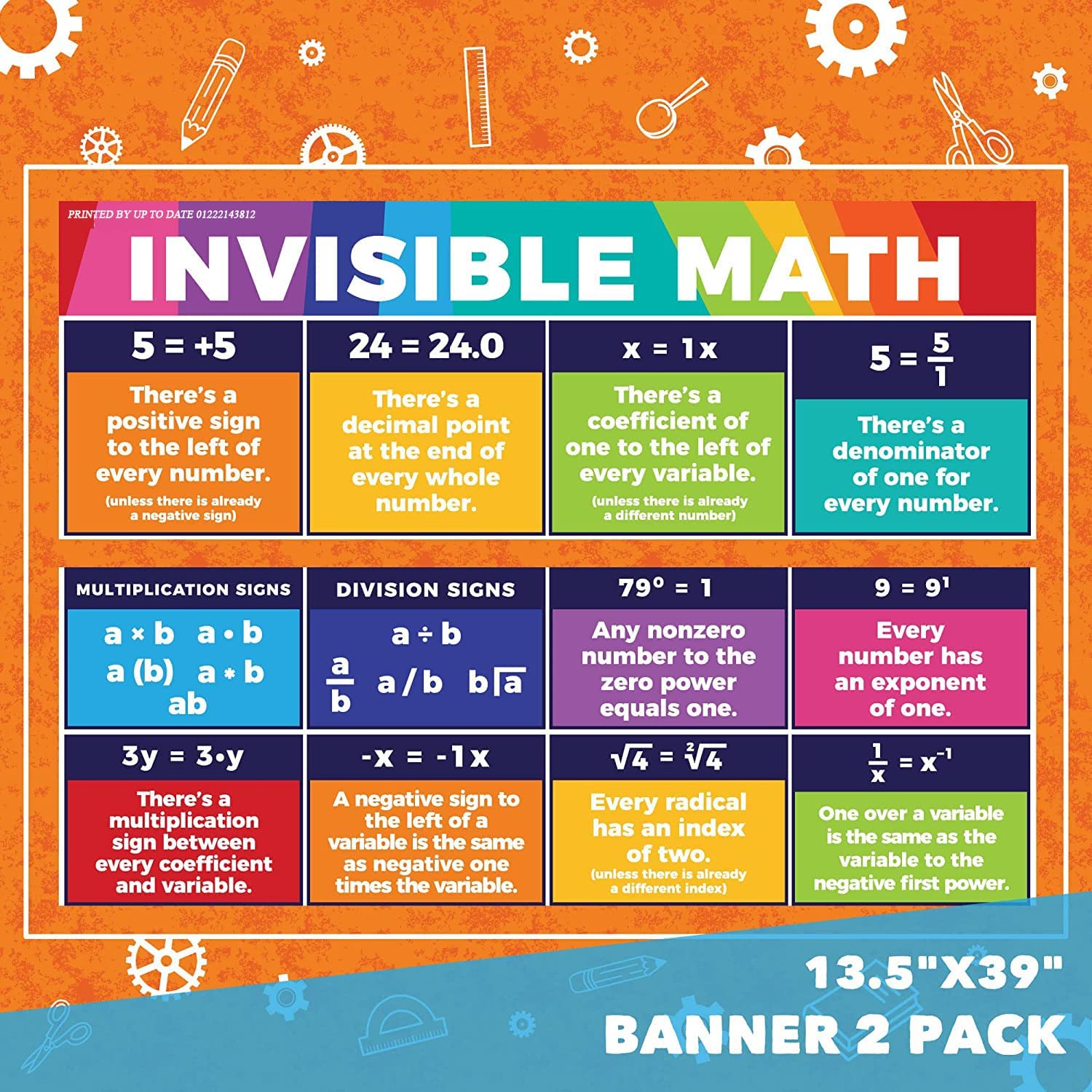 2Educational Mathematics Posters